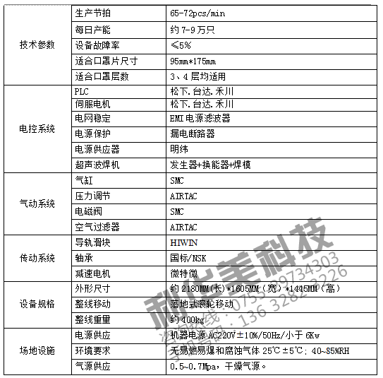 全自動耳帶機